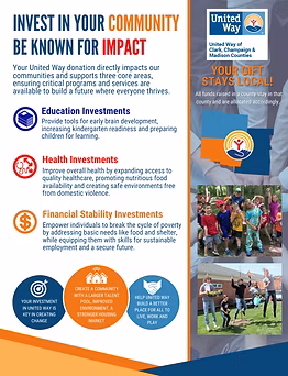 Invest in Your Community
