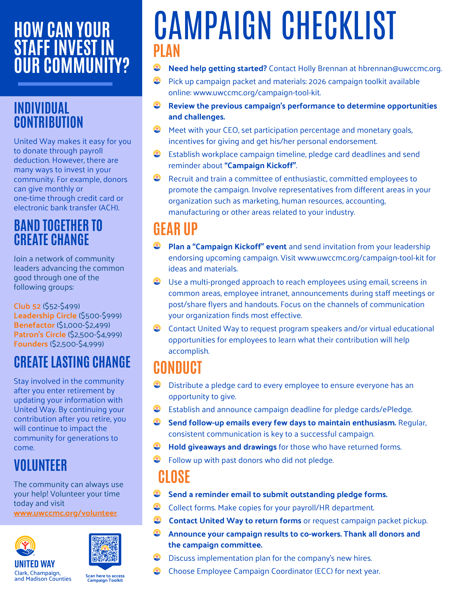 Campaign Checklist