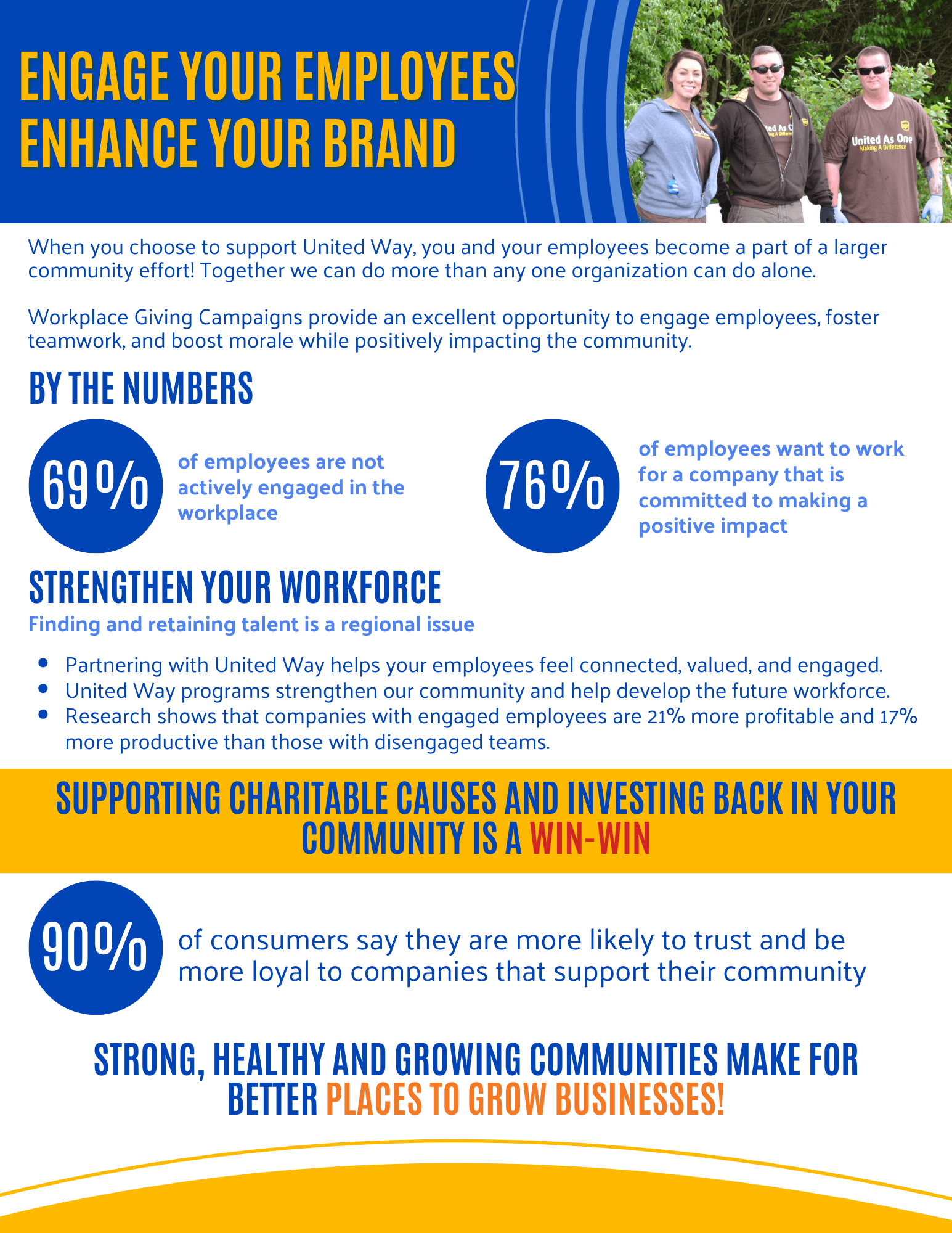 Engage Your Employees