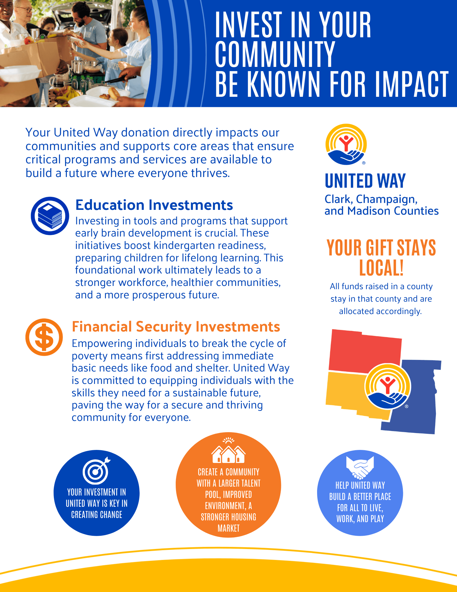 Invest in Your Community