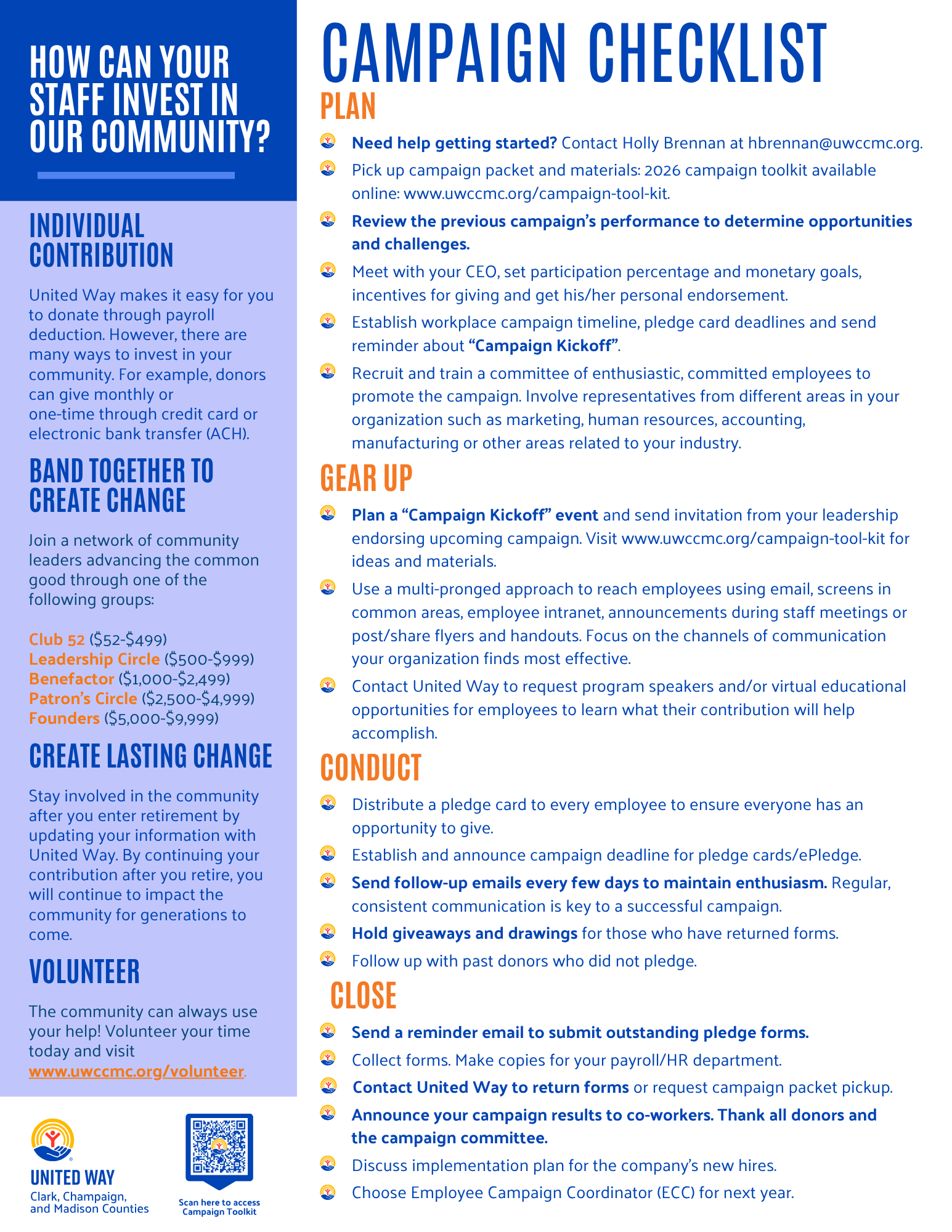 Campaign Checklist