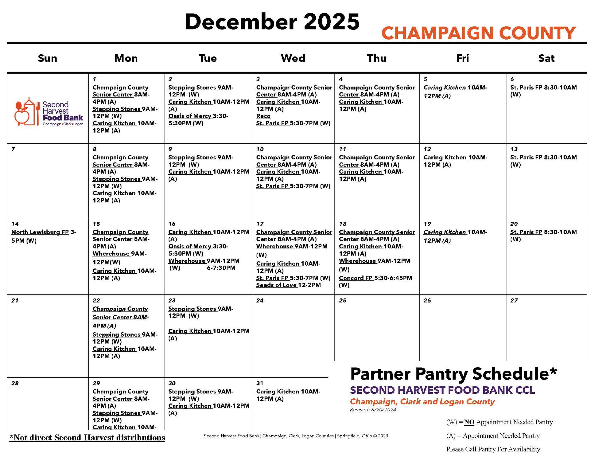 December 2025 calendar showing daily food pantry schedules for Champaign County, Ohio. Each date lists specific partner pantries with their open hours and appointment requirements, including Caring Kitchen, Stepping Stones, Champaign County Senior Center, St. Paris Food Pantry, North Lewisburg, Oasis of Mercy, WhereHouse, Concord, and Seeds of Love. A key explains that ‘W’ means no appointment needed and ‘A’ means appointment required. The footer identifies the schedule as the Second Harvest Food Bank partner pantry schedule for Champaign, Clark, and Logan counties.